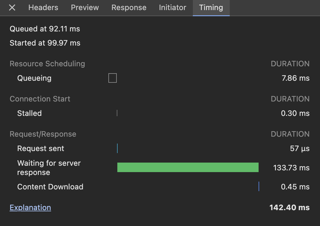 Screenshot of network timing